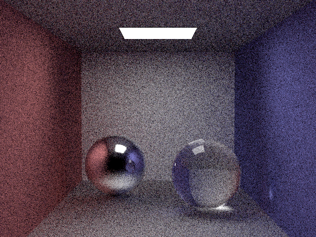 volumetric